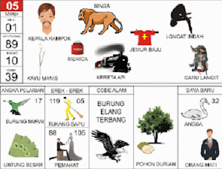 Buku Tafsir Mimpi 2D Erek Erek 2 Angka Abjad Bergambar Lengkap Terbaru