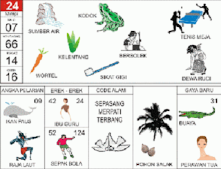 Buku Tafsir Mimpi 2D Erek Erek 2 Angka Abjad Bergambar Lengkap Terbaru