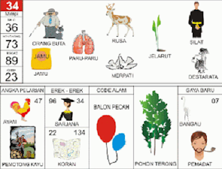 Buku Tafsir Mimpi 2D Erek Erek 2 Angka Abjad Bergambar Lengkap Terbaru