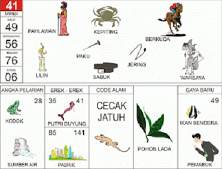 Buku Tafsir Mimpi 2D Erek Erek 2 Angka Abjad Bergambar Lengkap Terbaru