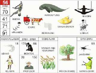 Buku Tafsir Mimpi 2D Erek Erek 2 Angka Abjad Bergambar Lengkap Terbaru