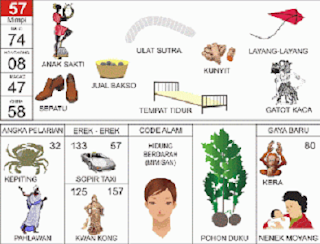 Buku Tafsir Mimpi 2D Erek Erek 2 Angka Abjad Bergambar Lengkap Terbaru