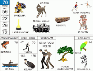 Buku Tafsir Mimpi 2D Erek Erek 2 Angka Abjad Bergambar Lengkap Terbaru