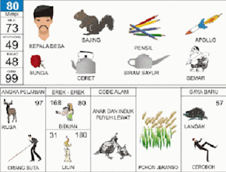 Buku Tafsir Mimpi 2D Erek Erek 2 Angka Abjad Bergambar Lengkap Terbaru