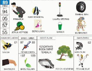 Buku Tafsir Mimpi 2D Erek Erek 2 Angka Abjad Bergambar Lengkap Terbaru