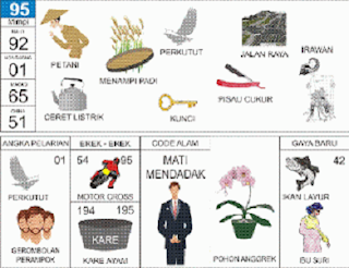 Buku Tafsir Mimpi 2D Erek Erek 2 Angka Abjad Bergambar Lengkap Terbaru