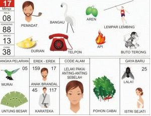 Buku Mimpi 17